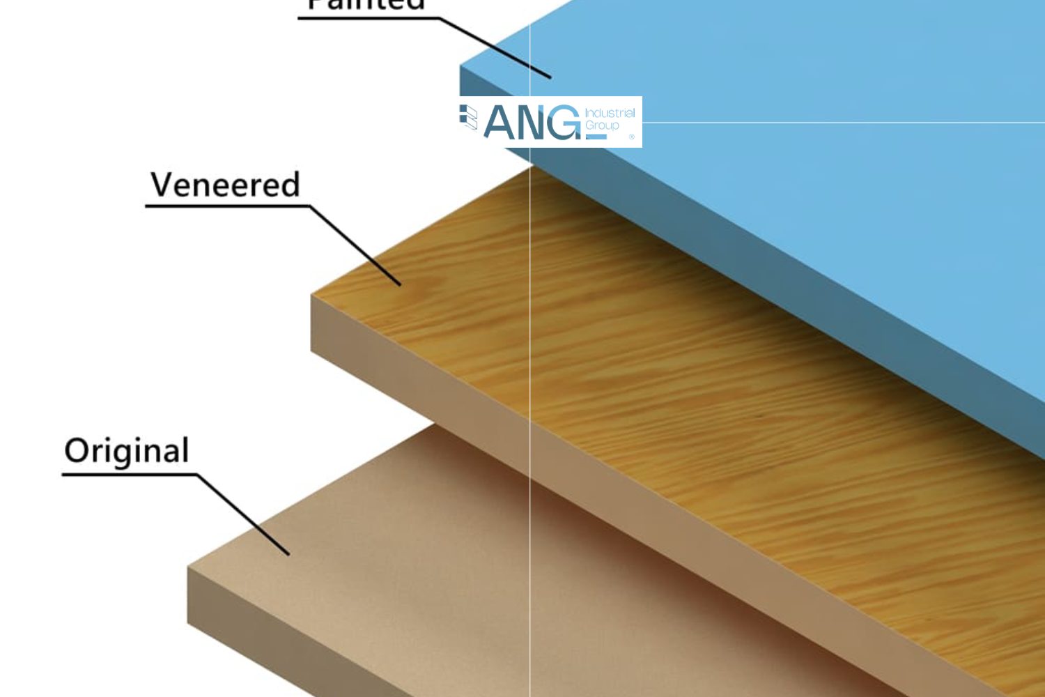 MDF Durability Factors